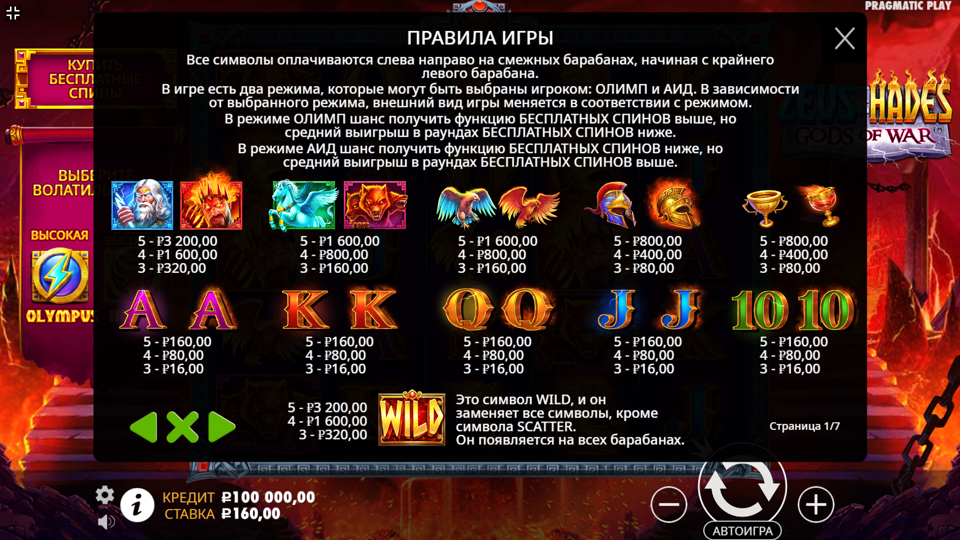 Выигрышные символы в Zeus vs Hades игровой автомат